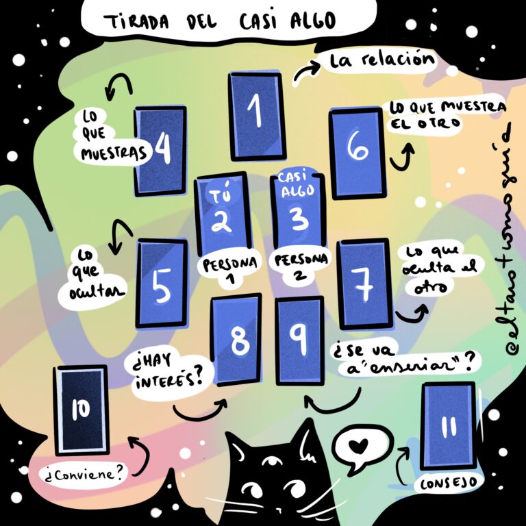 tirada del casi algo